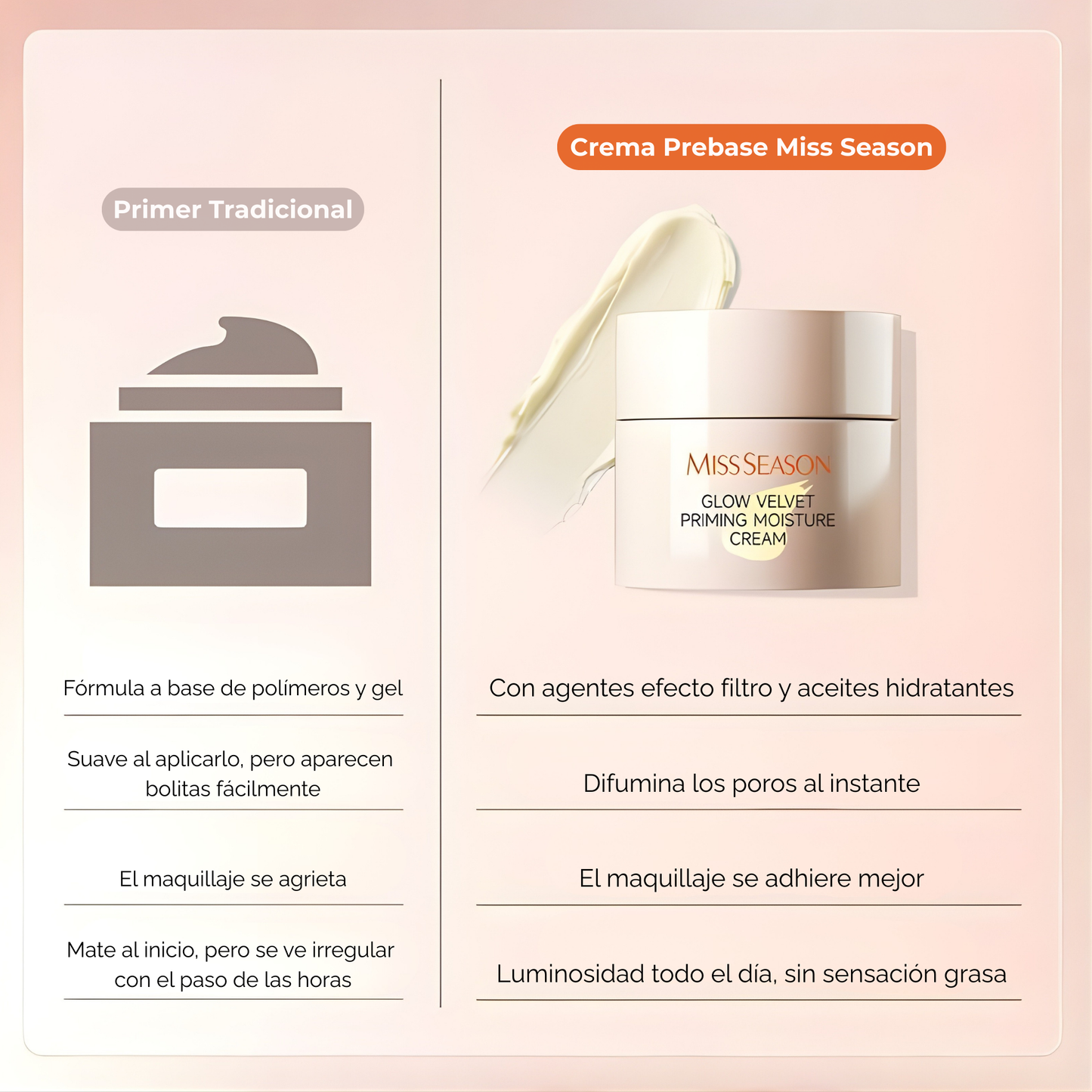 Prebase Difuminador de Poros con Crema Hidratante