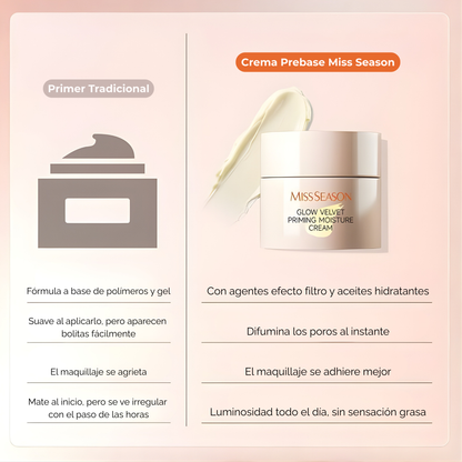 Prebase Difuminador de Poros con Crema Hidratante